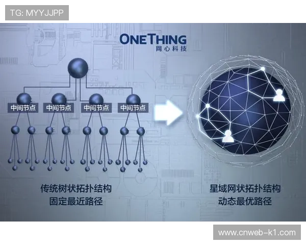 智能边缘计算节点于当前周期内嵌入转播链路显著降低信号传输时耗